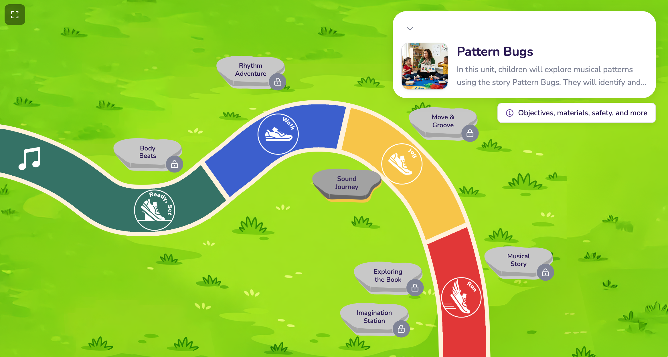 KWEST interactive roadmap pathway